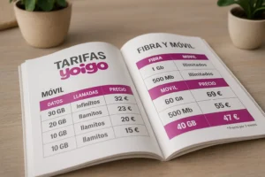 Catálogo de tarifas de Yoigo